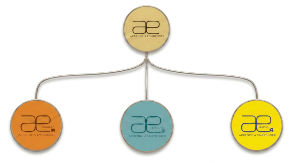 banner web